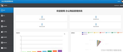 SpringBoot架構下的辦公用品管理與打卡系統設計與實現